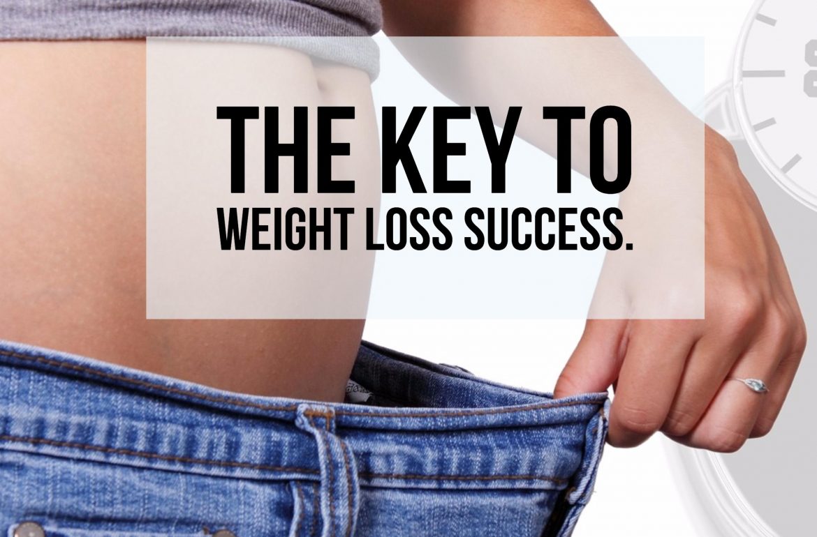 Want To Know The Key To Weight Loss Success Take A Wellness Break With Denise Sanger