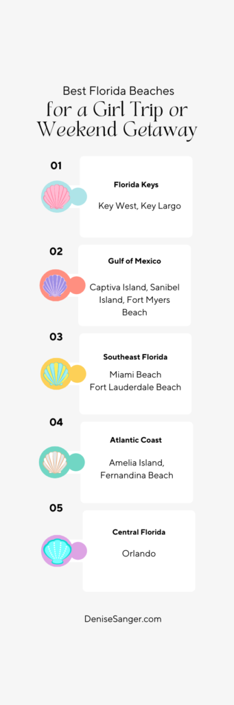 best florida beaches for a girl trip weekend get away graphic